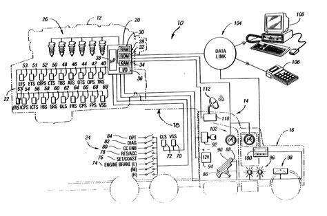 Scania Wiring Diagram